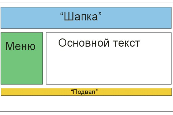 Кракен сайт krakens13 at